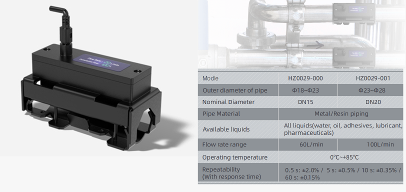 Clamp-On Ultrasonic Flow Sensor 