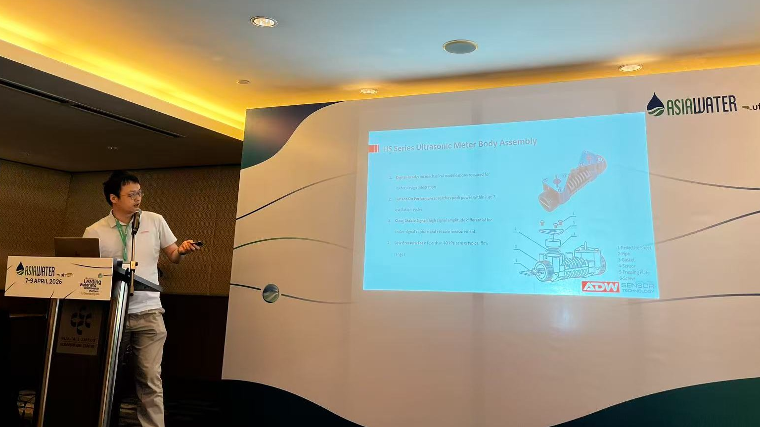 Ultrasonic Technology for Future Water Development