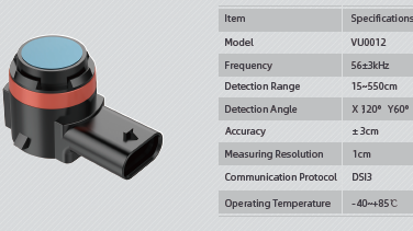 Sensor Ultrasonik AK2: Penyelesaian Persepsi Pintar untuk Mobiliti Generasi Seterusnya