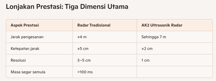 1770253935470946.png Screenshot 2026-02-05 091128.png